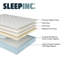 Matelas hybride moyen 12 po Sleep Solutions de Sleep Inc.-111567721-53211651