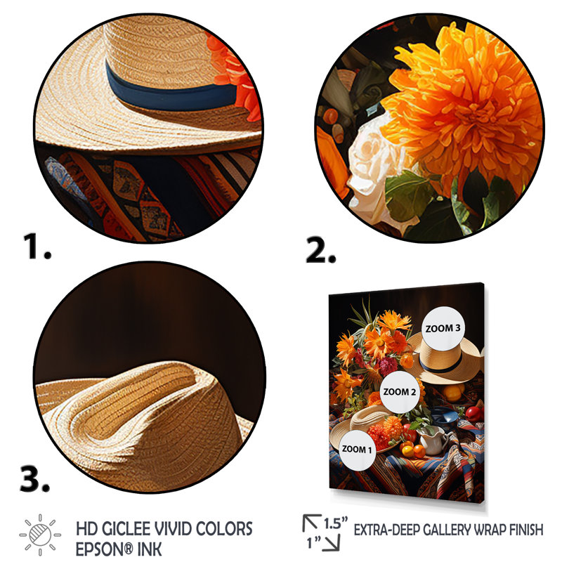 Sombrero mexicain Floral Shades II - Art mural mexicain, H 40 po x l 30 po x P 1,5 po, Cadre simple blanc