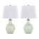 Jennifer 20.5" Table Lamp Set