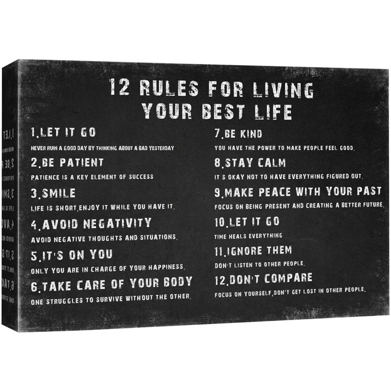 12 Rules For Living Your Best Life Inspirational Guide Framed On Canvas Print, Wrapped Canvas, 32" H x 48" W