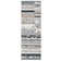 Geometric Machine Washable Rug for Living Room Bedroom Striped Non-Slip Low Pile Rubber Backing Area Rug for Playroom Office Kitchen Dining Room Dorm and Bedside Decor