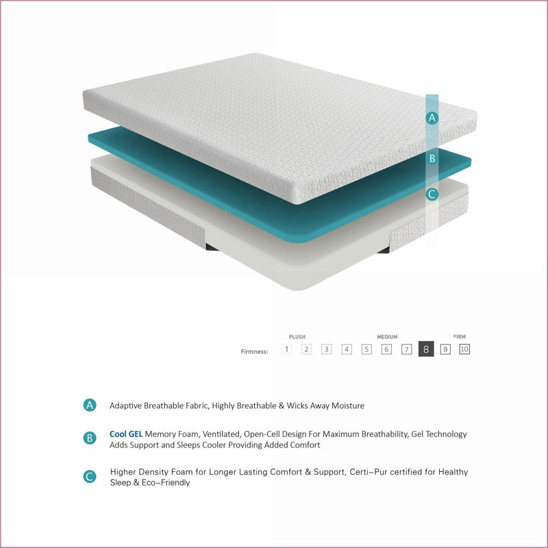 Mattresses | 8-Inch Full Size Firm Gel-Infused Memory Foam Mattress in a Box | Snow White | Foam, Full