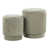 Green Polyester Blend