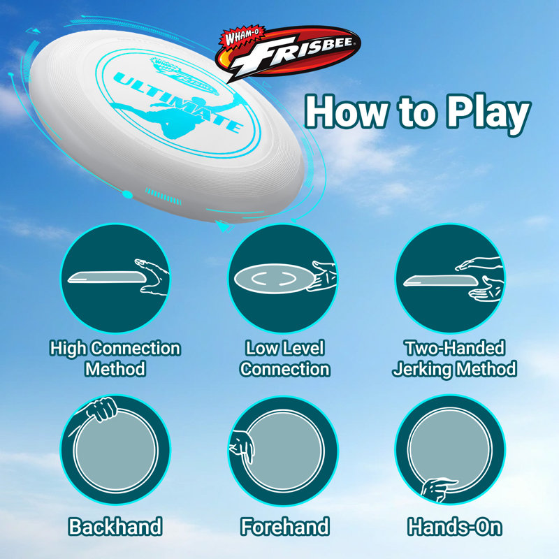 Disque volant Wham-O Frisbee officiel ultime 175g, 10,75 pouces, formation professionnelle, paquet de 2