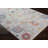 Aderholt Indoor Rug-31708437