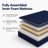 Water Resistance Nylon Vinyl Dual Sided Medium Firm Mattress, Noiseless, Soft Cloud Feeling-1864659482-1864659473