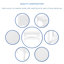 Ensemble de canapé avec coussins 2 pièces Nathanael-1280664317-1280664309