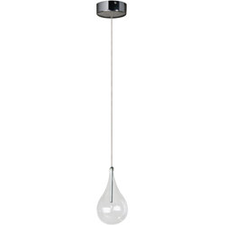 - Light Pendant