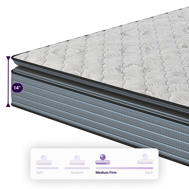 Matelas hybride en mousse viscoélastique gélifiée rafraîchissante, Lit double