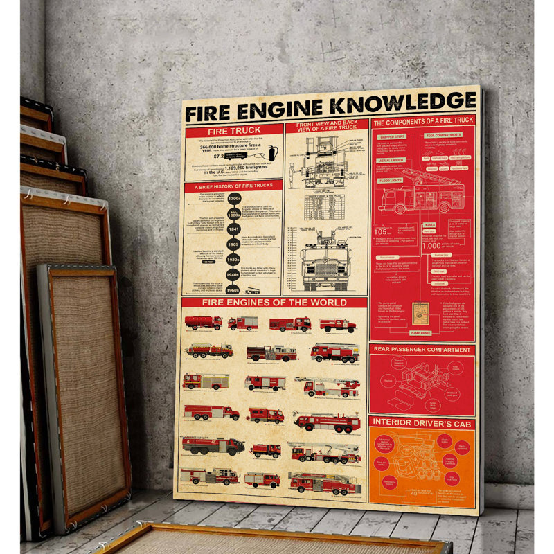 Toile tendue avec pompiers Fire Gallery - connaissance Illustration Home Decor, beige et rouge, H 14 po x l 11 po x P 2 po