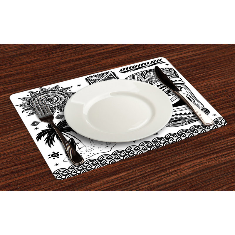 Récapitulatif 18,5" bar tiki