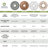 Endurathane Marlowe Ceiling Medallion, 24 1/4"OD x 8"ID x 1 5/8"P, Factory Primed