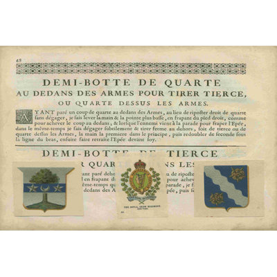 Armes et écussons rétro I