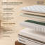 Matelas hybride Manchot 12'', ferme, support central renforcé-1393096778-1393096776