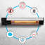Stainless Steel Electric Ceiling Mounted Patio Heater