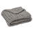 Serenity Acrylic Throw-819153473