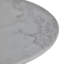 Rond 36 po Drayton