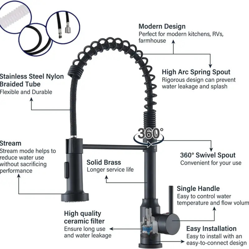Belfry Kitchen Bublava Kitchen Faucet Side Spray