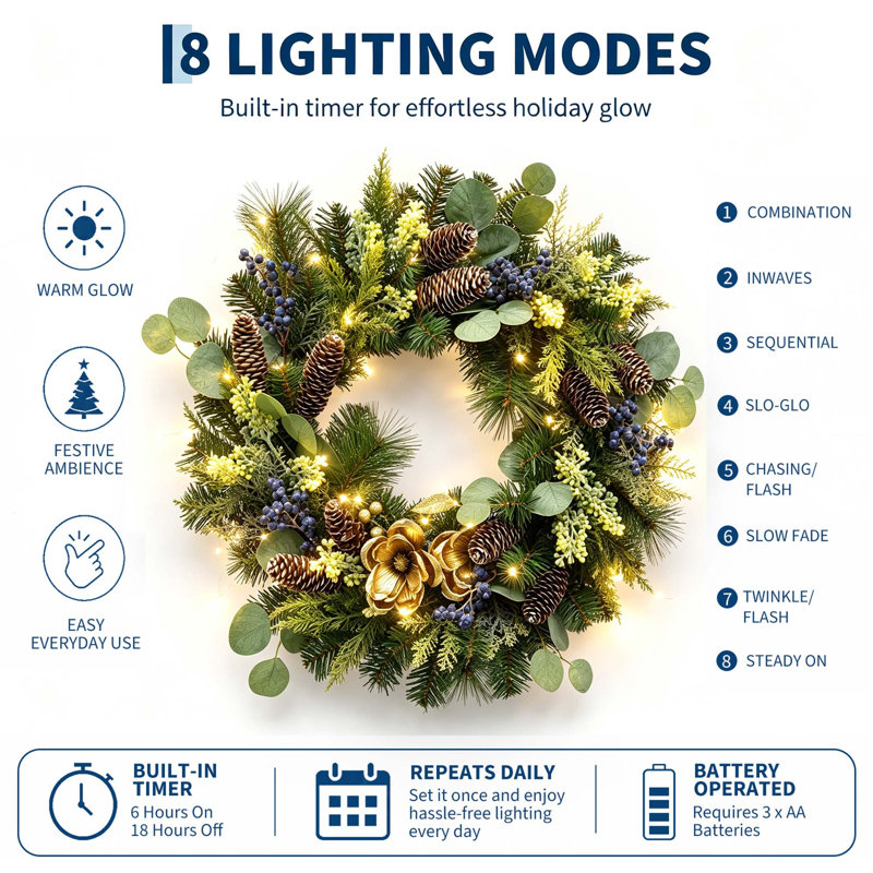 Couronne de Noël pré-illuminée de 61 cm (24 po) avec 20 lumières DEL, pommes de pin, baies bleues et eucalyptus