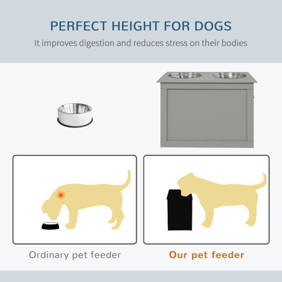 Rangement pour animal 1 pièce