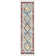 Southwestern Indoor Rug