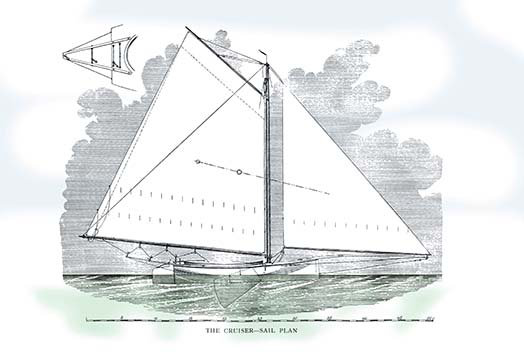 « the cruiser » par charles p. kunhardt, impression