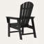 Chaise POLYWOOD South Beach-1754570