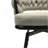 28" Bar Chair Linen Woven Bar Stool Set Of 2,Black Legs Barstools No Adjustable Kitchen Island Chairs,360 Swivel Bar Stools Upholstered Bar Chair Counter Stool Arm Chairs With Back Footrest (Grey)-267081238