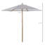 Brenlee 250cm Market Parasol-103969217
