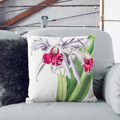 Floral Square Throw Cushion