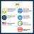 2-Stage Waterproof Standard Crib Mattress