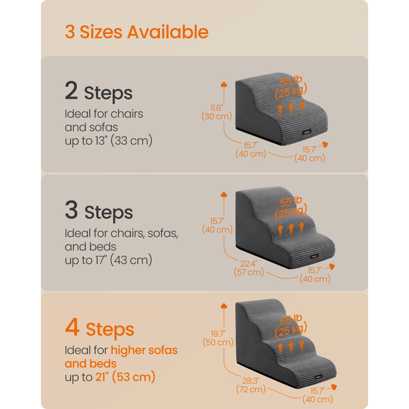 4-Step Dog Stairs, Dog Steps For Bed, Sofa, Waterproof Pet Stairs With Anti-Slip Designs, Gentle Slope, Removable Washable Cover, Handle