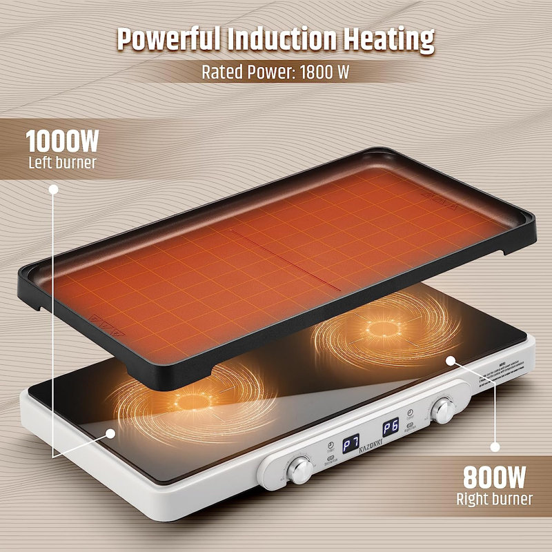 Razorri Electric Induction Cooktop, Removable Cast Iron Griddle Pan Non-Stick, 1800W Double Burner