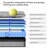 Evann  Three Sizes (10"/12"/14") Medium Firm Innerspring Mattress with Cooling Gel Foam, Anti-Static & Hypoallergenic for Healthy Sleep – Triple-Certified (CertiPUR-US, OEKO-TEX, SGS)-1583717697-1583717702