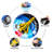 CAMULAND Plastic Inflatables