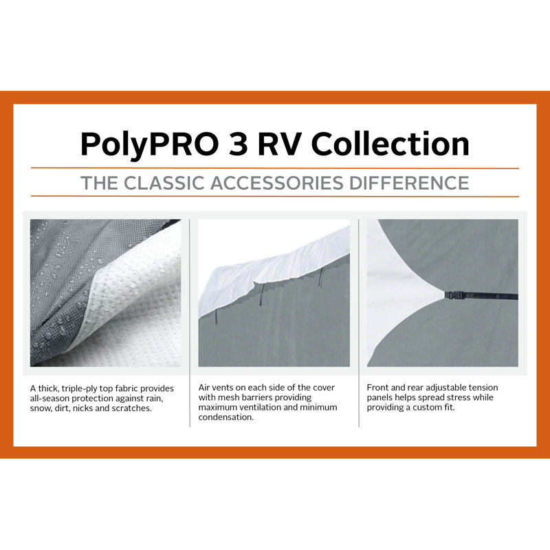 PolyPRO3 Gray and Black Mildew Resistant RV Cover with Storage Bag