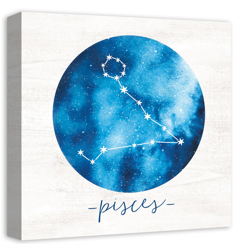 Toile poissons zodiac Dulin