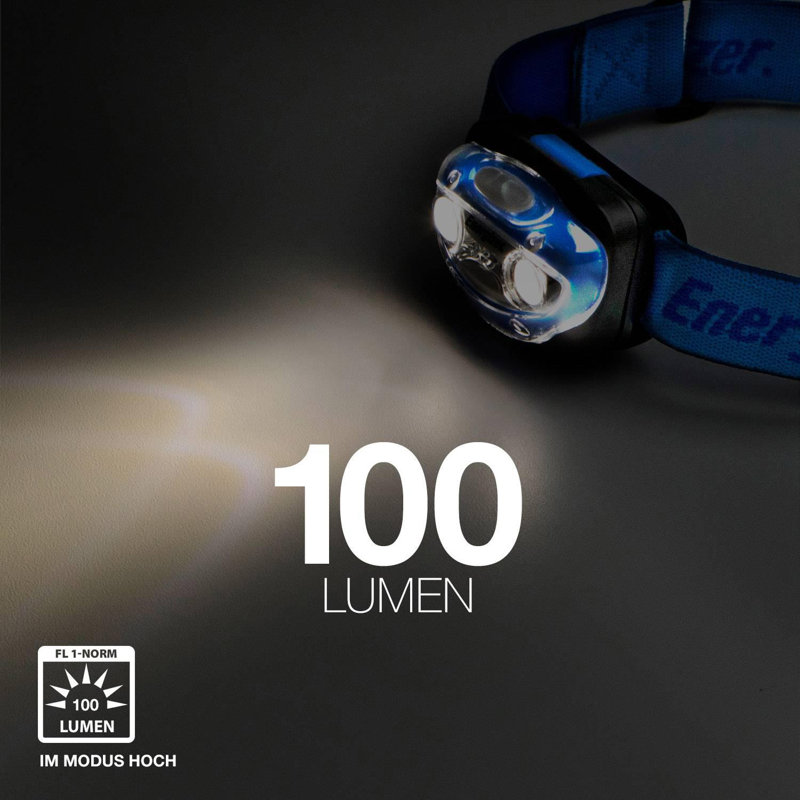 5cm Battery Powered Integrated LED Headlamp