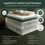 Jay-Be® Natural Fresh Bamboo Hybrid 2000 e-Pocket Mattress-94491840