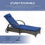 Chaise longue d'extérieur en osier à dossier réglable à 5 niveaux avec roulettes, coussin et appui-tête Outsunny-525639365-525639370
