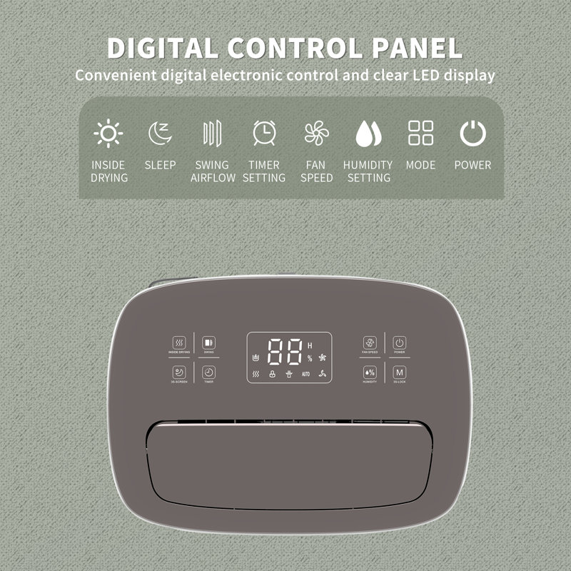 Shinco 86 Pints Per Day Console Dehumidifier For Rooms Up To 5000 Sq. Ft.