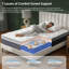 Matelas hybride à ressorts ensachés 10 po-1281175783