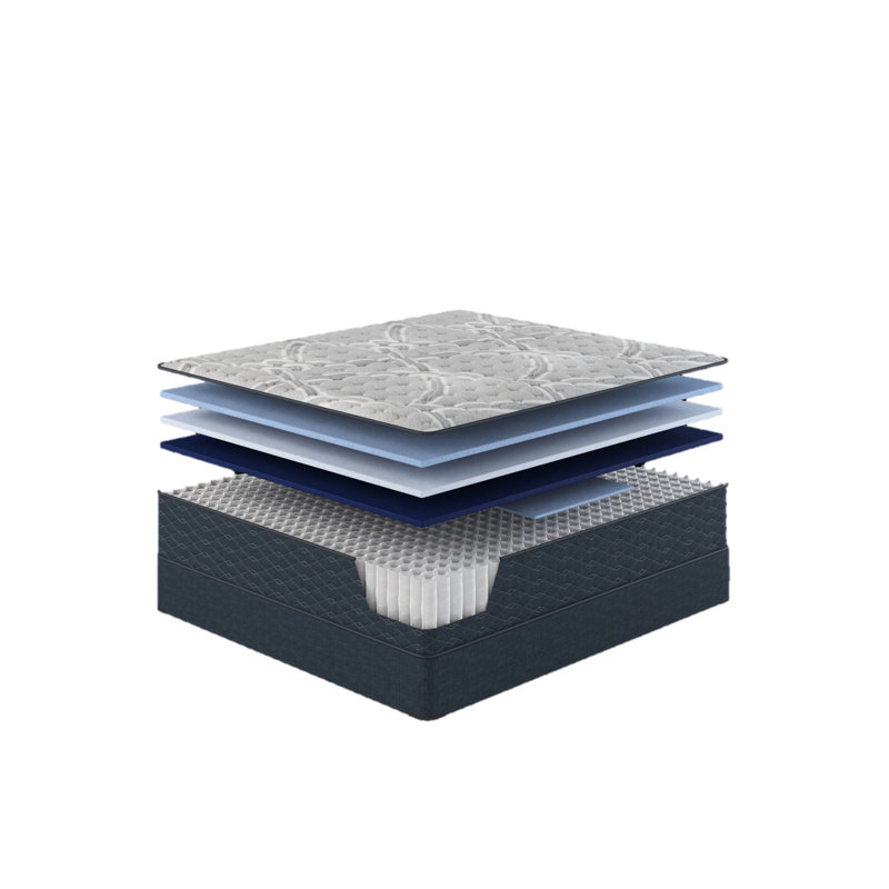 Matelas de soutien ferme, très grand - Les ressorts ensachés individuellement sont dotés de mousse gélifiée pour un soutien optimal du corps