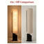 Beige-blanc + lin noir + lampes sur pied sans fer