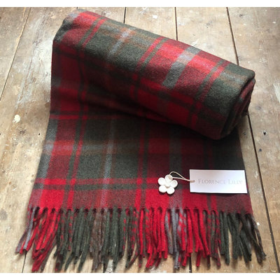 Throw Blanket