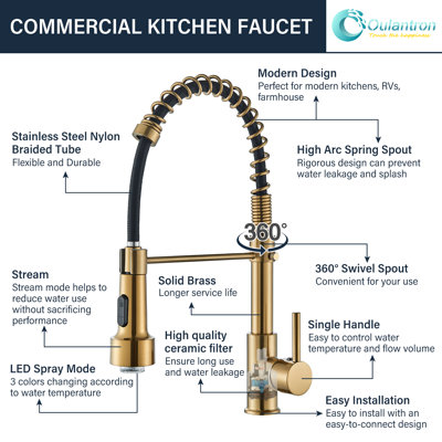 Mosson Gold LED Commercial Pre-Rinse Kitchen Faucet with Spring Sprayer and 10-Inch Deck Plate