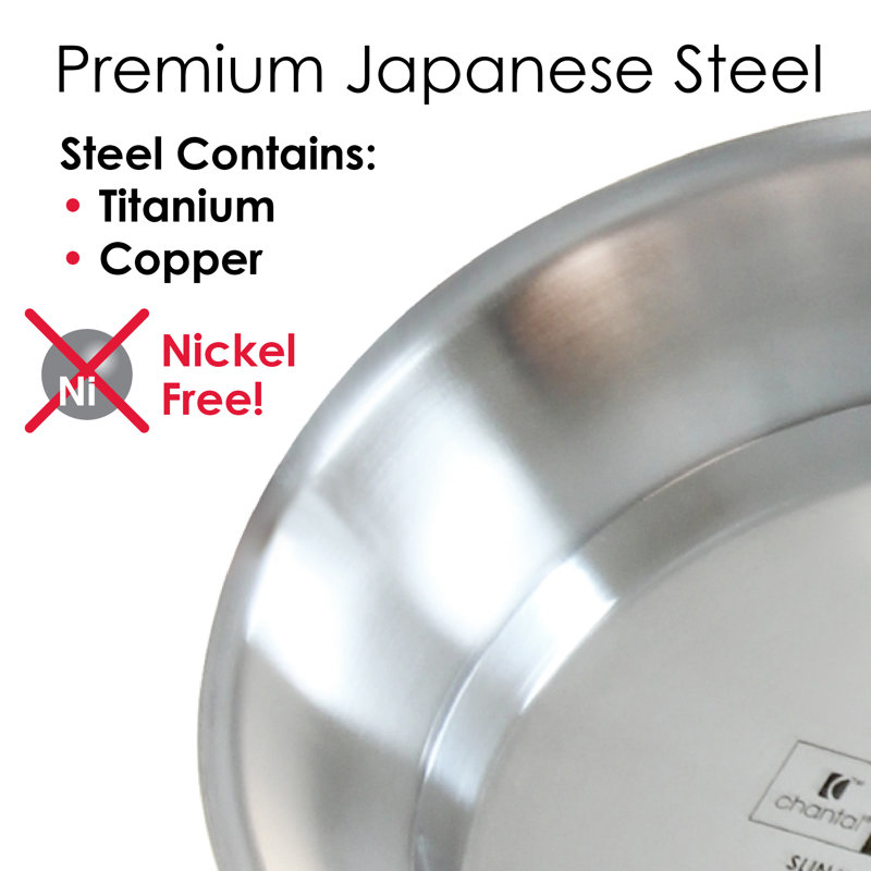 Stainless Steel Non-Stick Frying Pan Set