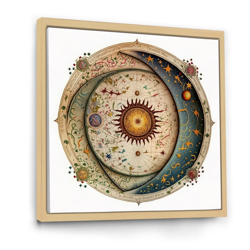 Ancienne carte de la galaxie sur toile, H 24 po x l 24 po x P 1 po, Cadre naturel flottant