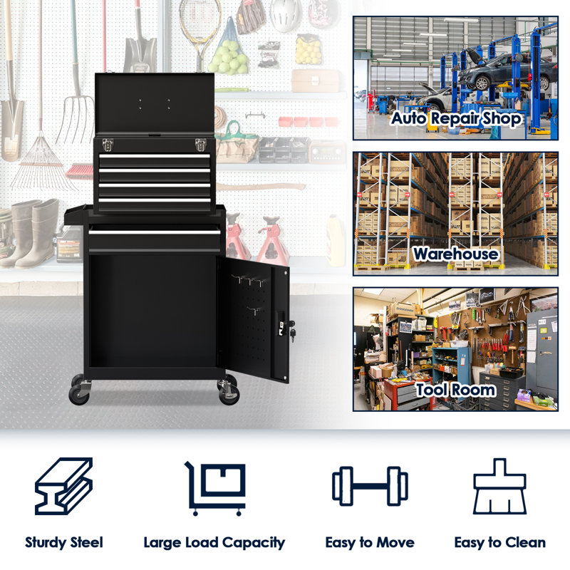 Bedouet 5-Drawer High Capacity Rolling Tool Chest with Wheels, Tool Box with Drawers and Wheels, Locking System, Black