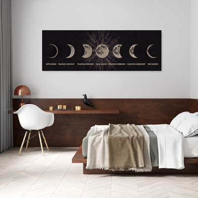 Céleste, lune, rétro, rétro, paysage abstrait, nature, art mural